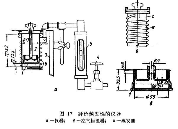 高温润滑脂